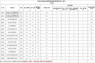 董路：中国足球小将U15将出访西班牙，对阵西班牙人、达姆